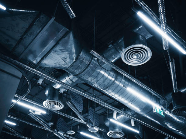 Professional HVAC in Riesel, TX